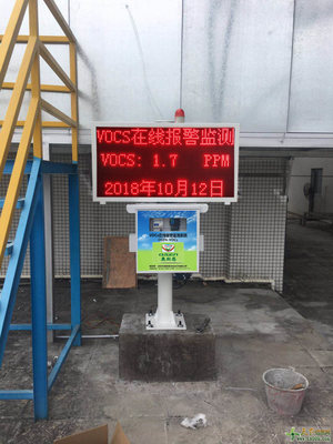 工厂废气排放污染监测 VOCs在线监测预警系统的关键作用与报警探测器应用